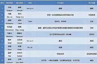 手感滚烫！鲍威尔11中9超高效拿到22分